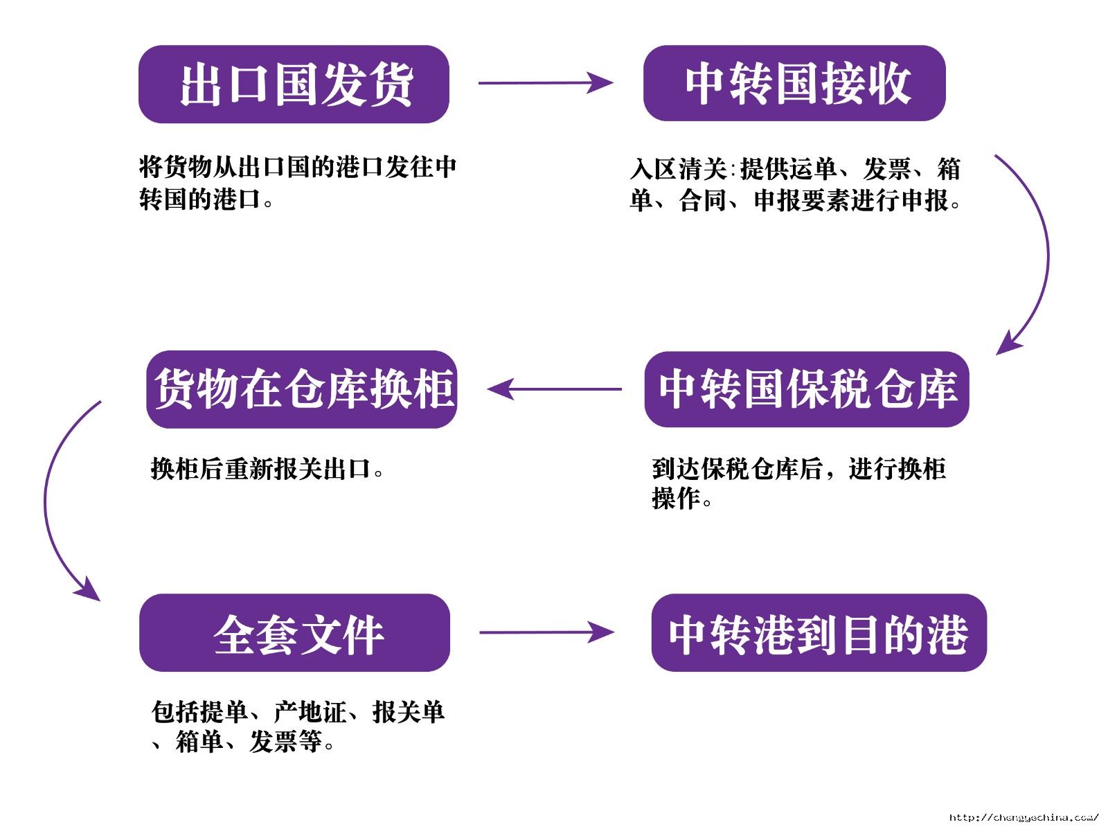 宣传页长图-03.jpg